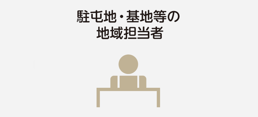 ご請求に関するお問い合わせ