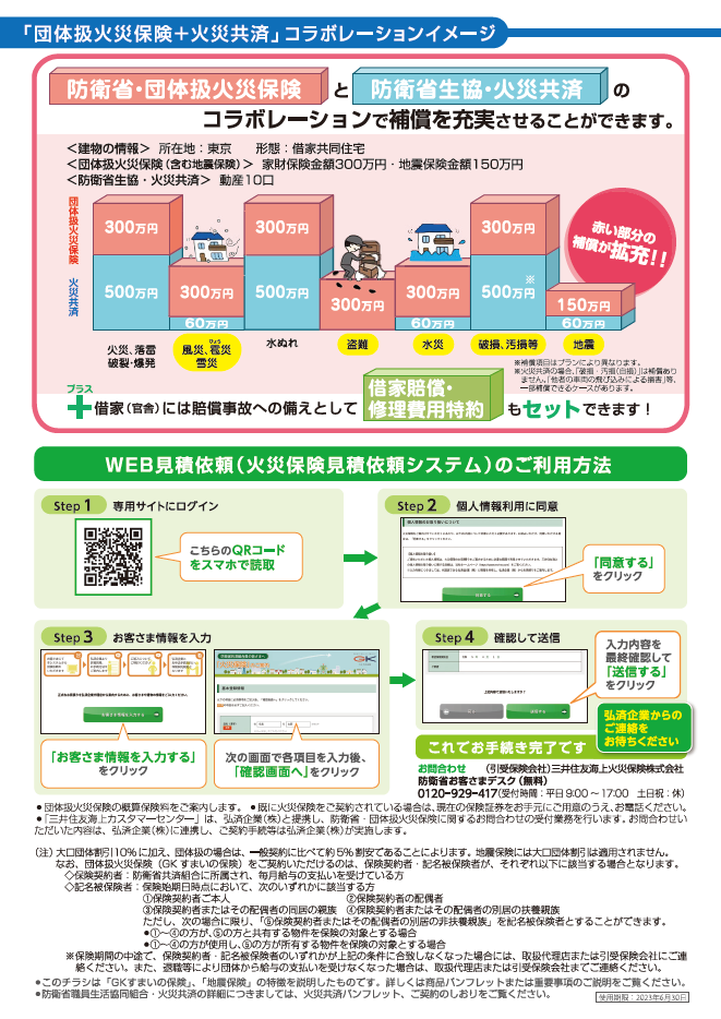 コラボチラシ裏