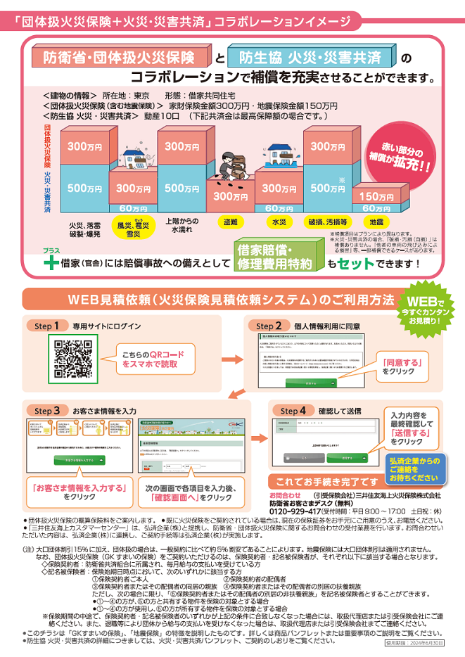 コラボチラシ裏